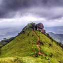 Fitness and Activity Package, Neeleshwar Hermitage, Kerala